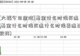 [六福今日金价]基金什么时候买进(基金什么时候买进什么时候卖进比较好)