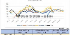 凯雷集团(凯雷集团中国总部)