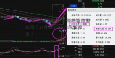 [大连热电股吧]st全新股票最新消息（st全新000007最新信息）