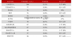 中联重科股份有限公司（平治）