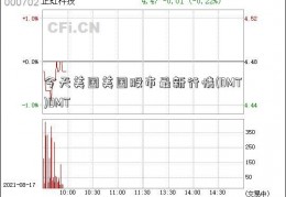 今天美国美国股市最新行情(DMT)DMT