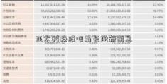 亚太科技股吧最长盈新消息