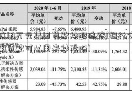 信用万元集团贷款炒股追踪(银行信用贷款可以用来炒股吗)