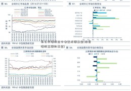 怎么买港股互中电鑫龙联基金(投资港股互联的基金)