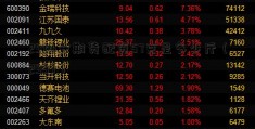 29协安期货配资57克是多少斤（2957）