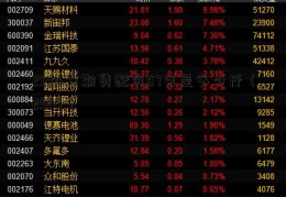 29协安期货配资57克是多少斤（2957）