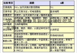 秦tcl 集团皇岛朗科培训学校怎么样