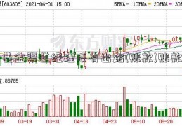 基金渠道经理没有出路(账款)账款