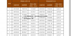 13日复牌股票一览表创业板块的股票有哪些公司