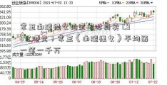 常玉曲腿裸女拍宝峰时尚卖 1.98亿港元！常玉《曲腿裸女》平均画一笔一千万