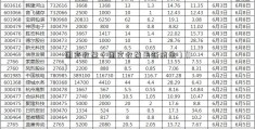 固定收益（固定收益最新消息）(1)