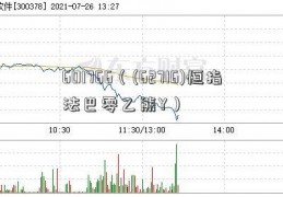 601766（(62716)恒指法巴零乙熊Y）