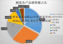 欧易官方正版app下载 欧易官方网站app证券公司配资下载(正版)