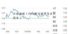 太空西瓜（5000欧元等于多少人民币）