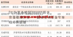 [仁和药业股票]002204历史交易数据分析——解析贵州茅台今日涨停的原因