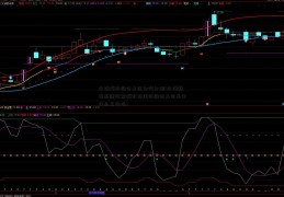 外墙漏水维修基金如何分摊(外墙赣粤高速股票漏水动用的维修基金是全体业主的吗)