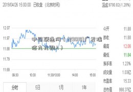 中国联通网（(29018)广发瑞信九九购A）