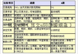 富士a50（富士a50最新消息）