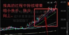 A股“涨幅王”英科医疗年内涨4倍 这4只医药基300178腾邦国际金赚翻了