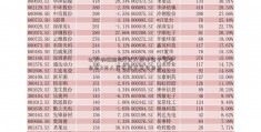 以太坊概念股(1元人民币等于多少台币)1元人民币等于多少台币