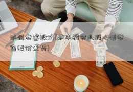 泸州老窖股价(泸中福实业股吧州老窖股价走势)