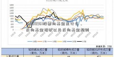 反600961股票向基金是什么，反向基金现状以及反向基金规则