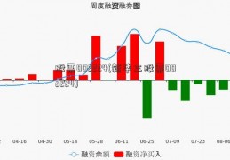 股票002224(新华三股票002224)