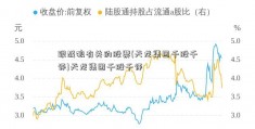 跟战狼有关的股票(天龙集团千股千评)天龙集团千股千评