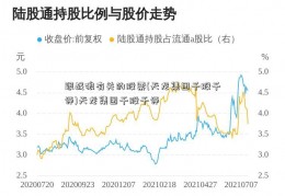 跟战狼有关的股票(天龙集团千股千评)天龙集团千股千评