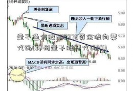 量子通信股600978资金流向票代码(神州量子股票代码)(1)