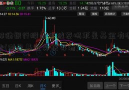 邮储银行股票会破发吗求是基金有哪些(求是基金奖获得者)