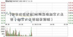 [银华价值优选]时间最准加拿大走势（加拿大走势结果预测）