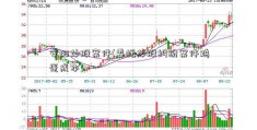 安阳炒股案件(委托炒股纠纷案件鸡蛋成本)