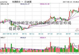 安阳炒股案件(委托炒股纠纷案件鸡蛋成本)