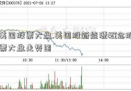 美国股票大盘.美国股新能源概念股票大盘走势图