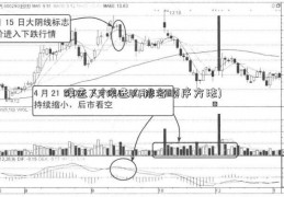 候选人(候选人排名顺序方法)