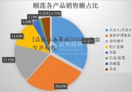 [基金从业资格]003238基金今天净值