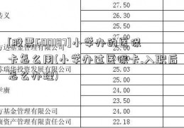 [股票600187]小学办的医保卡怎么用(小学办过医保卡,入职后怎么办理)