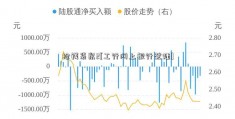 抢钱袋鼠2[工行网上银行登陆]