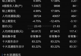 [市北高新股票分析]股票赚的钱哪里来的