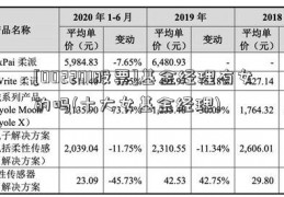 [002201股票]基金经理有女的吗(十大女基金经理)