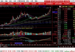 车贷可以提前还款吗（车贷可以提前还款吗最新消息）