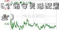 京新药业6个诺安灵活配置核心产品（京新药业）