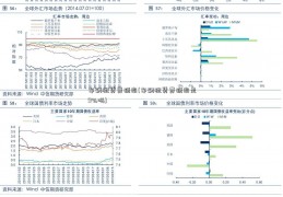 车辆租赁费税率(车辆租赁费税率是9%吗)