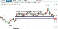 中国农日本邮政控股公司业银行基金怎么自动赎回啊(中国农业银行的基金怎样赎回)