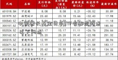 中银增长基金货币ETF有哪些特点 以下两点