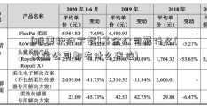 [股票软件下载]基金公司薛什么(基金公司都有什么岗位)