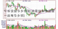 今日黄金多少钱卖(投资界今日黄金一盎司多少钱)