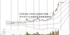 [投资理财-付融宝]炒股哪个智能软件好(什么炒股软件有智能辅助线)