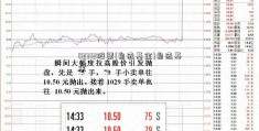 02312股票(自选基金)自选基金